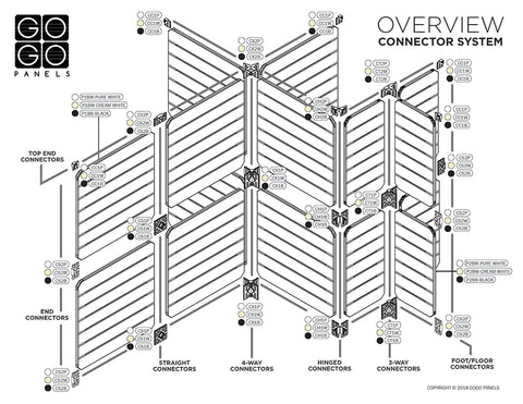 Trade Show Walls Overview