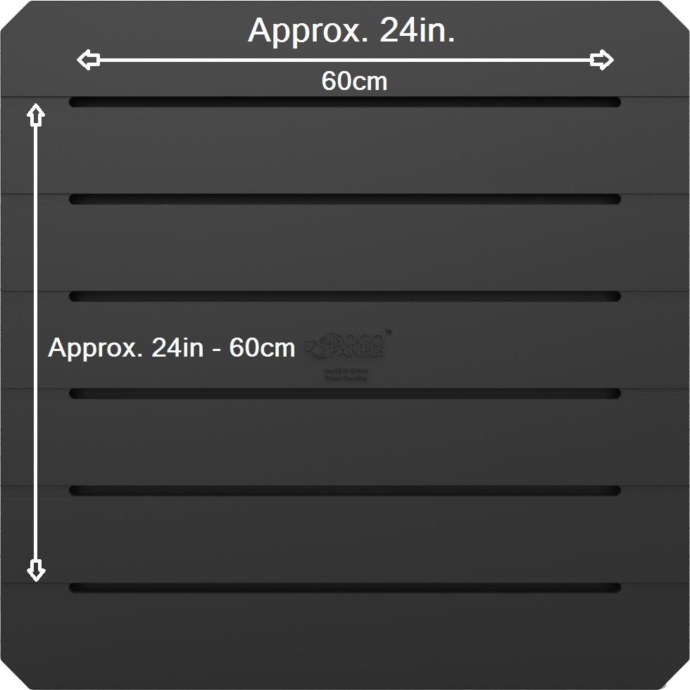 Measurements