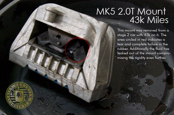BFI MK5 / MK6 - Engine Mount Kit - 4 Cylinder - 6 Speed / DSG
