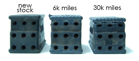 Transmission Mount Comparison