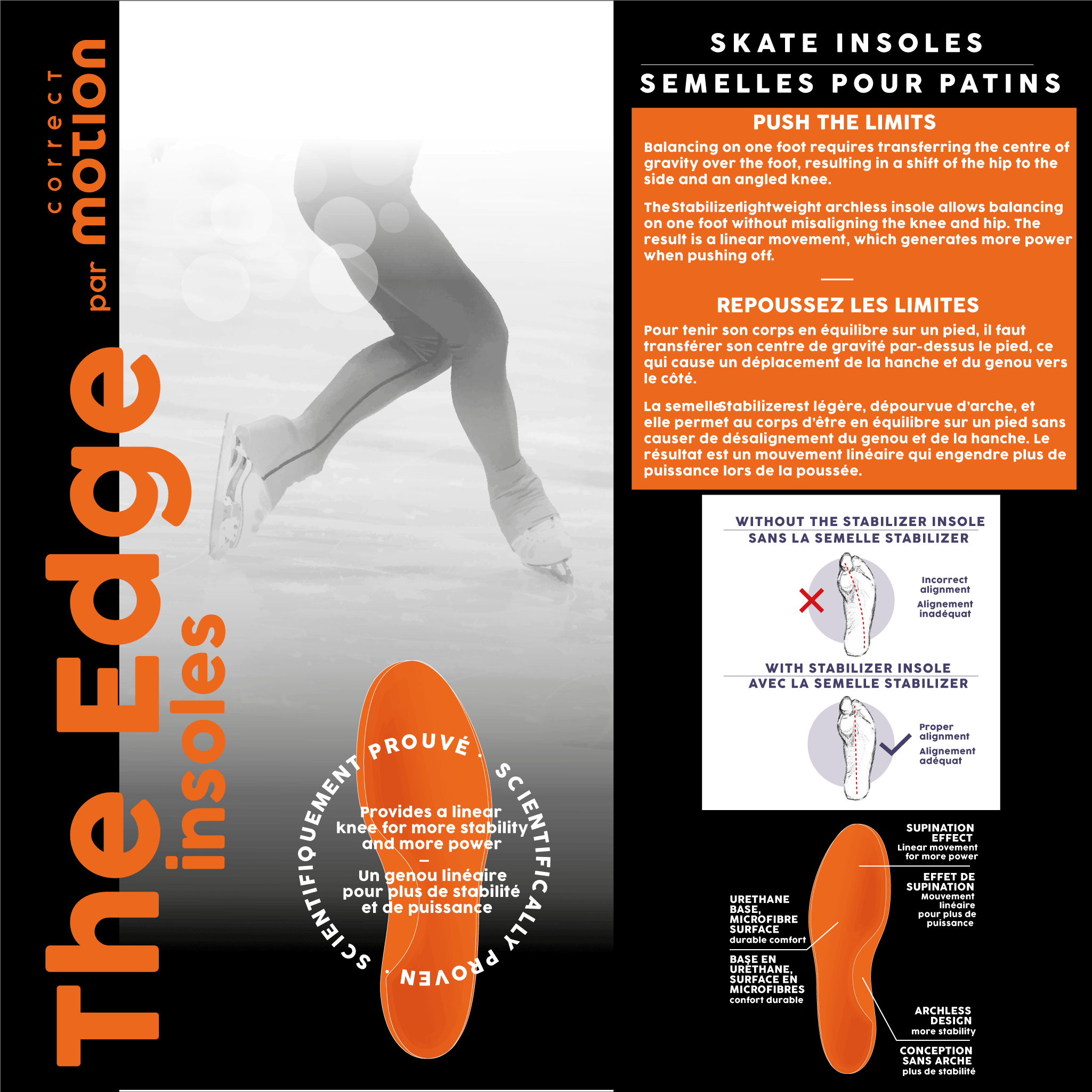 skating insoles