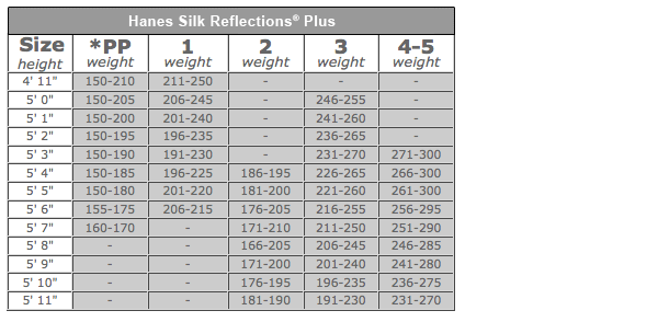 Hanes Silk Reflections Plus Size Chart