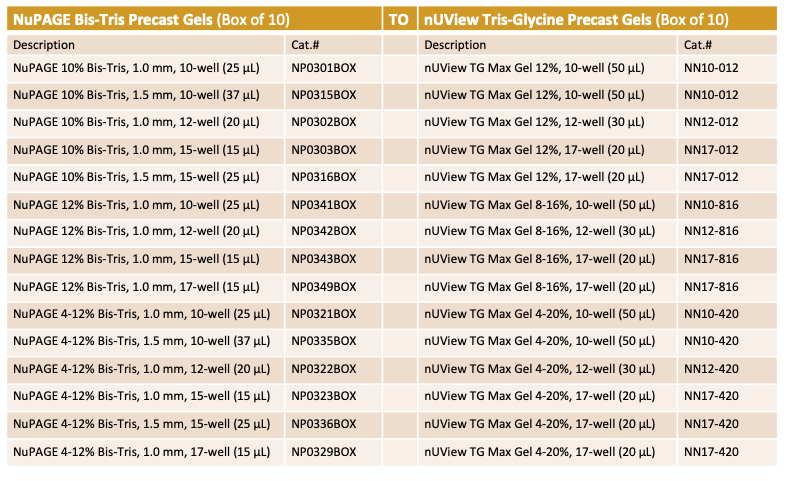 nUView Tris-Glycine UV reactive Precast Gel for Gel Electrophoresis – NuSep