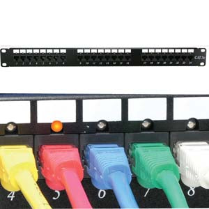 LED PATCH PANELS