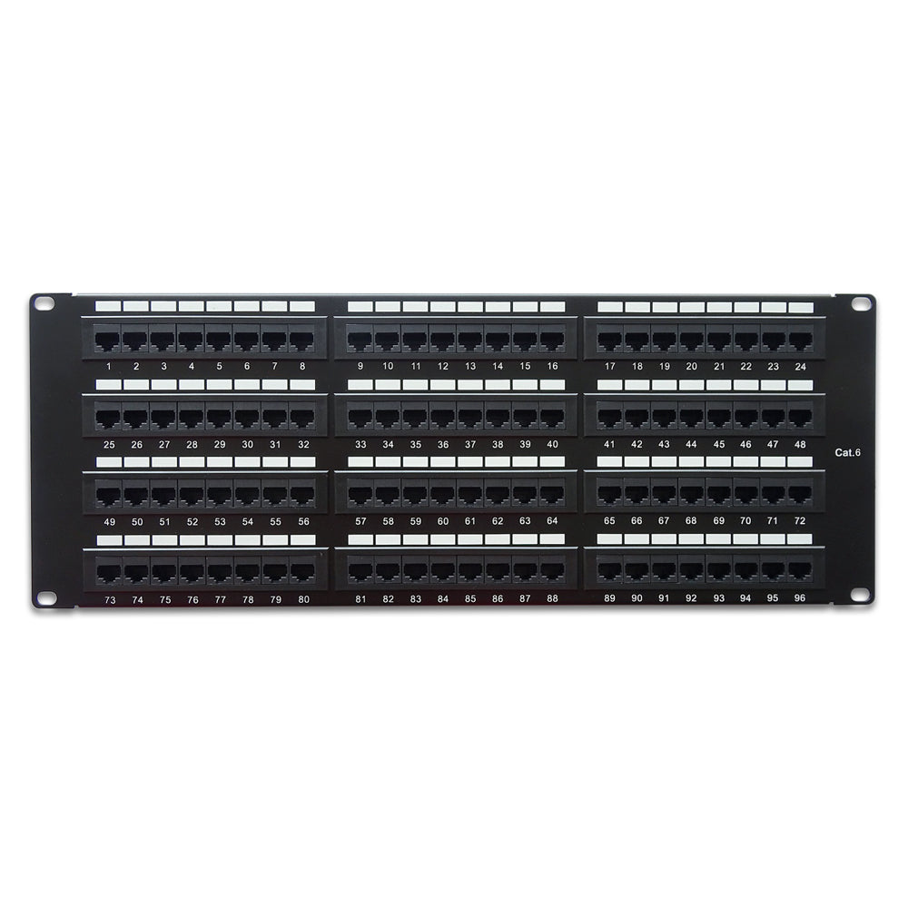 PATCH PANELS