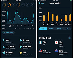 Sleep Cycle snoring app for iPhone