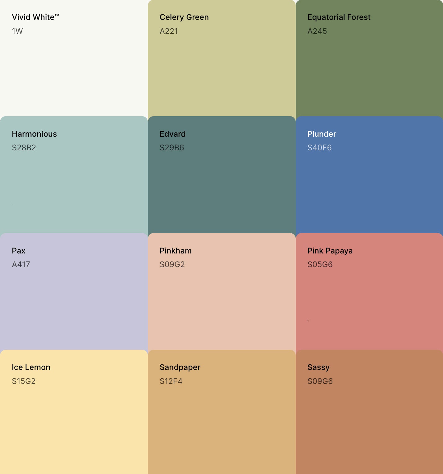 Safari Journal / Blog by Safari Fusion | Dulux Colour Forecast 2022 | Wonder Colour Palette