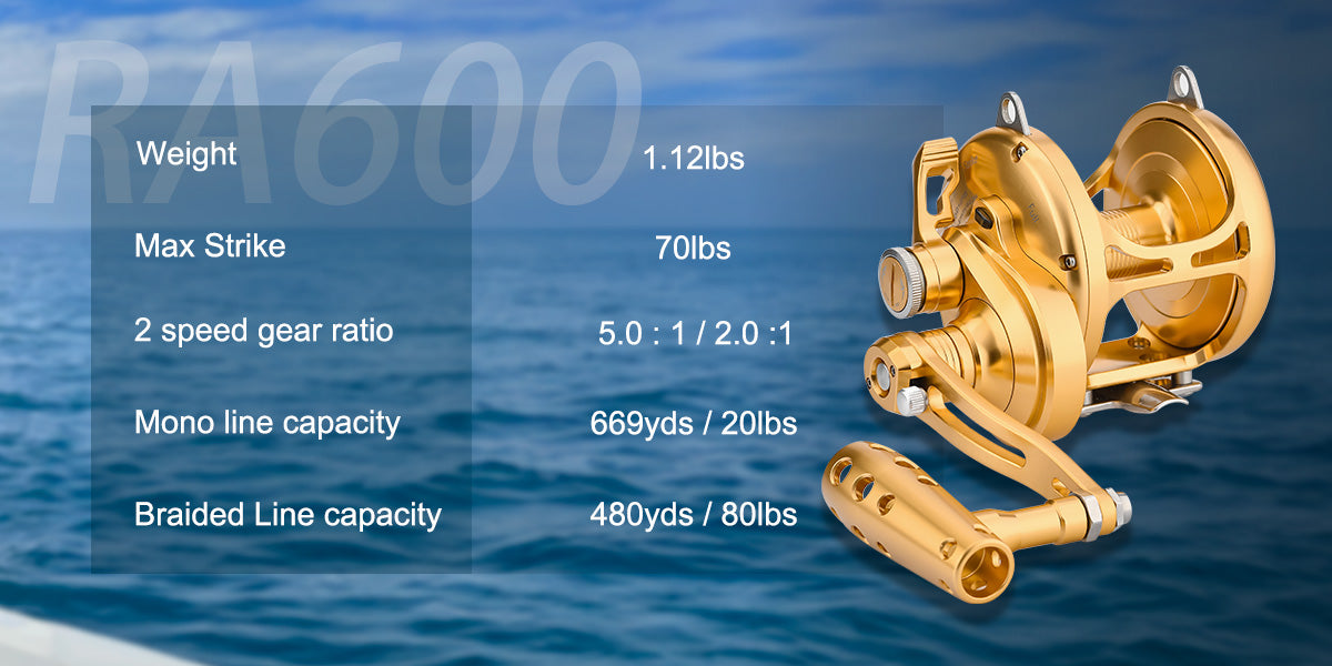 Gomexus Saltwater Trolling Reel RA600D