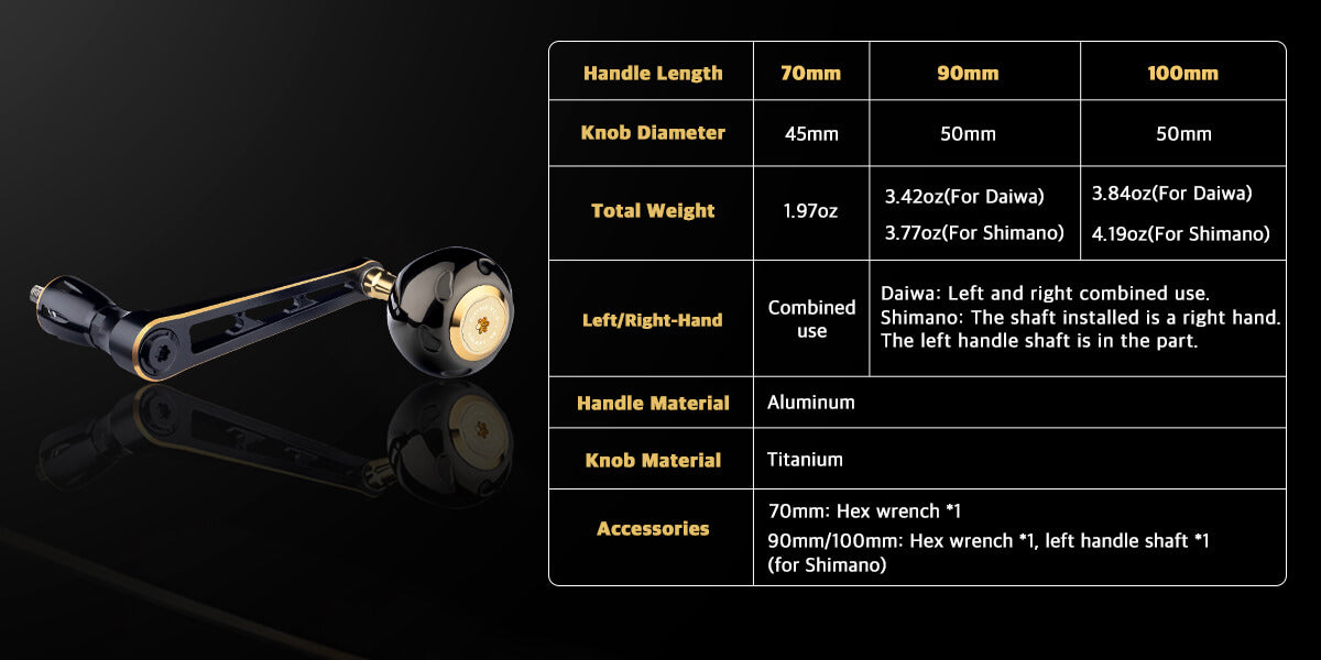 Gomexus Aluminum Handle for Stella and Twinpower 4000-6000 - Veals Mail  Order