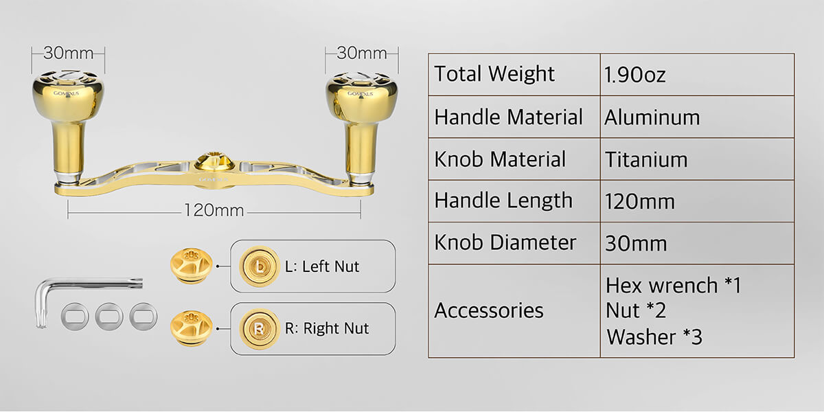 Gomexus handles with knobs