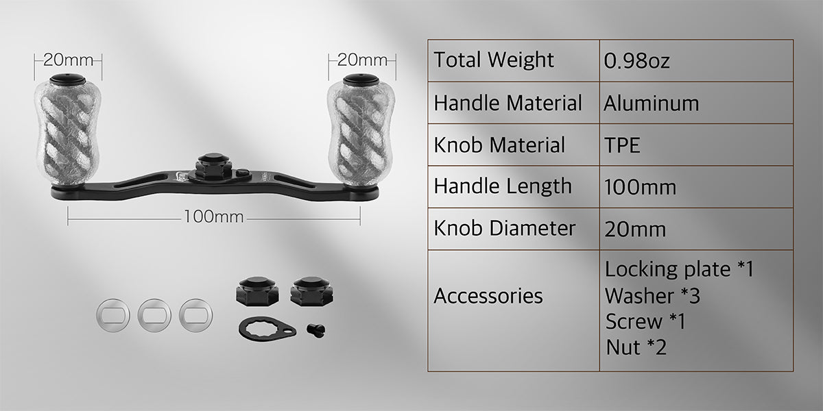 Gomexus non-slip handle