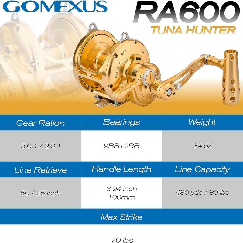 Gomexus LX50 Slow Jigging Reel