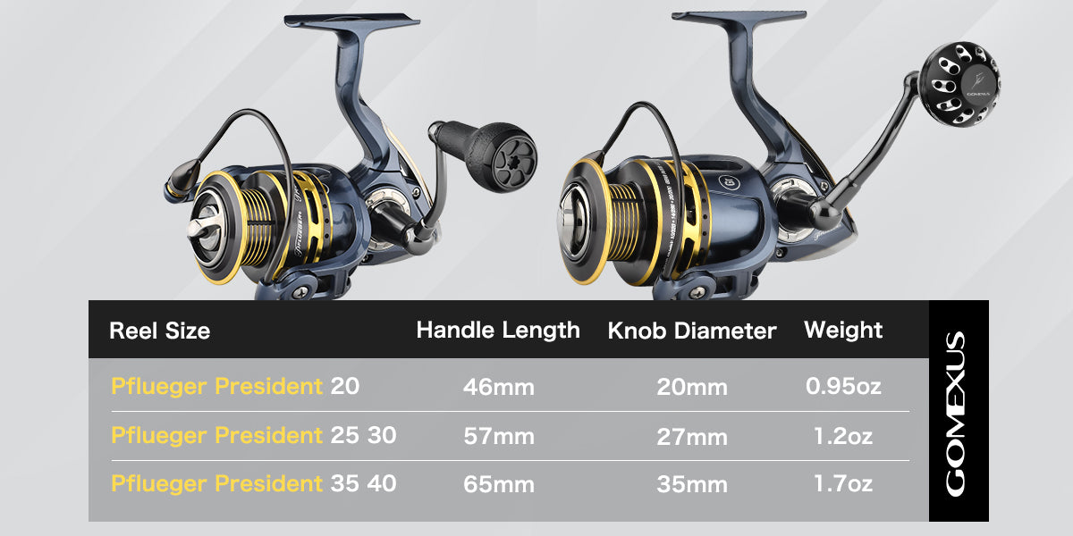 Pflueger President Spinning Reel 25