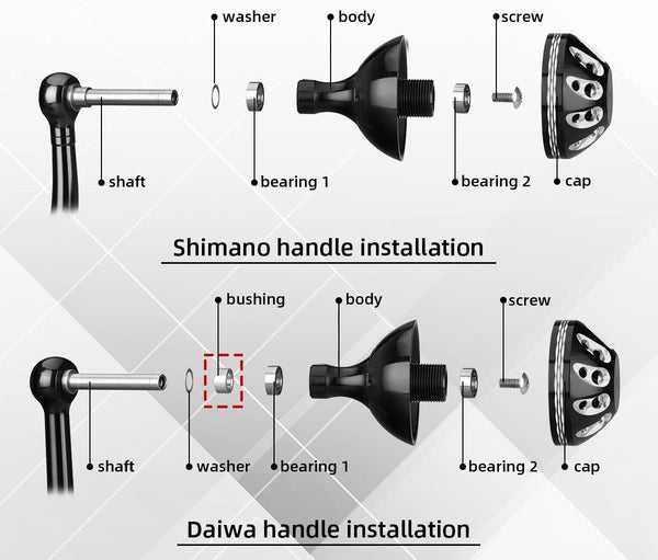 DIRECT Replacement 36mm Knob w/ 2 Bearings fits SHIMANO