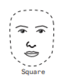 Square Face