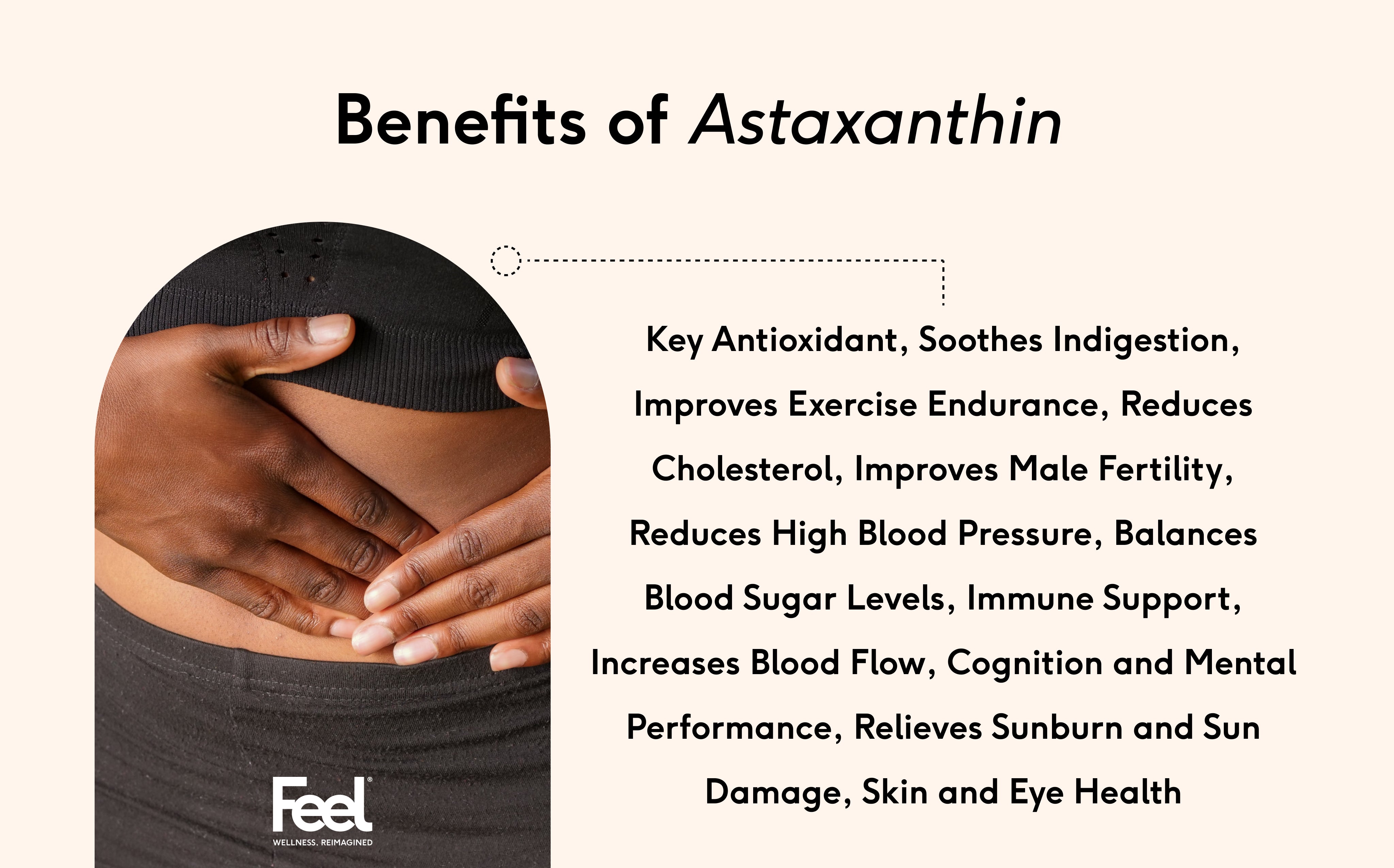 Astaxanthin and blood pressure