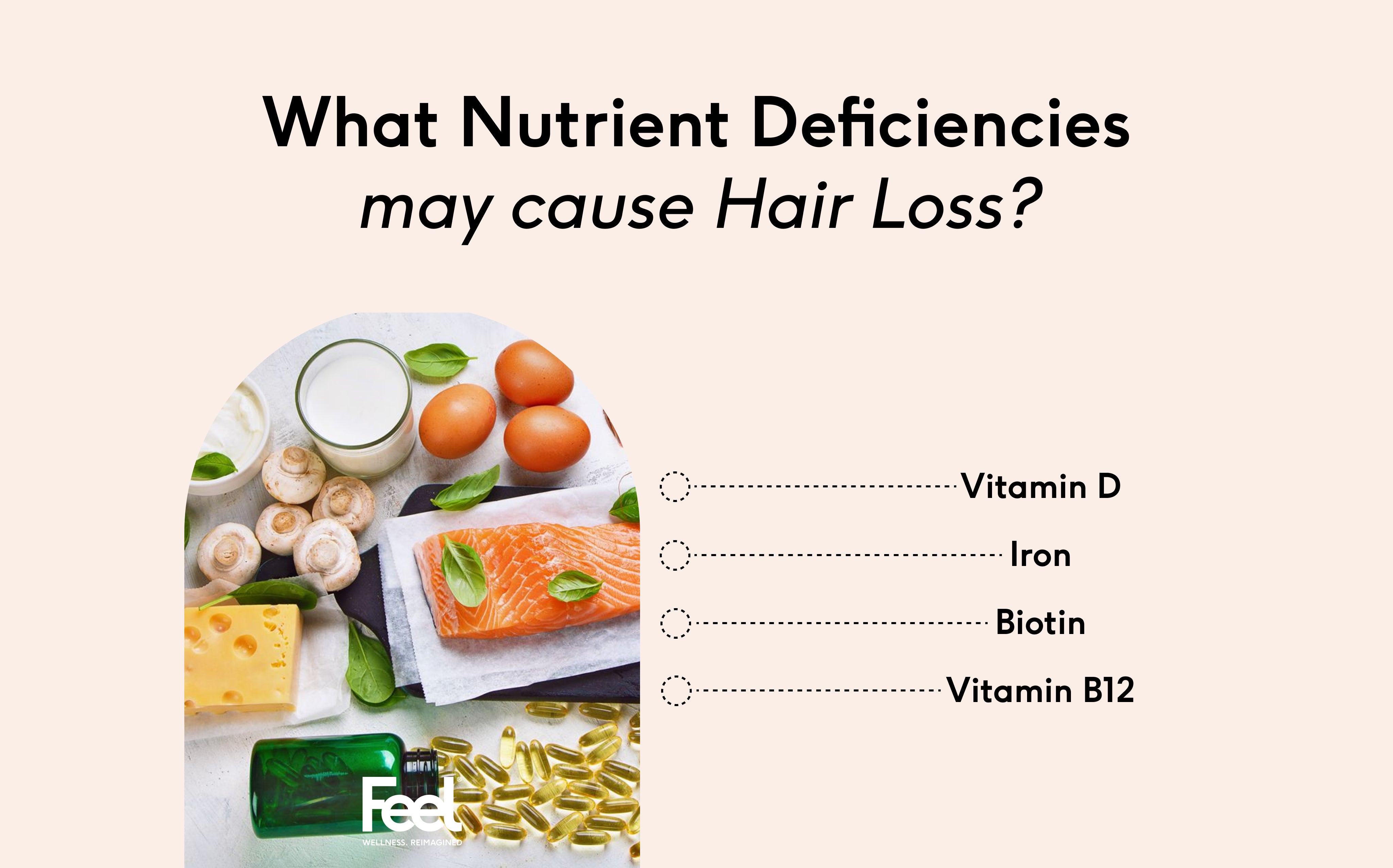 11 Vitamins and Minerals Deficiencies that Cause Hair Loss  DrFormulas