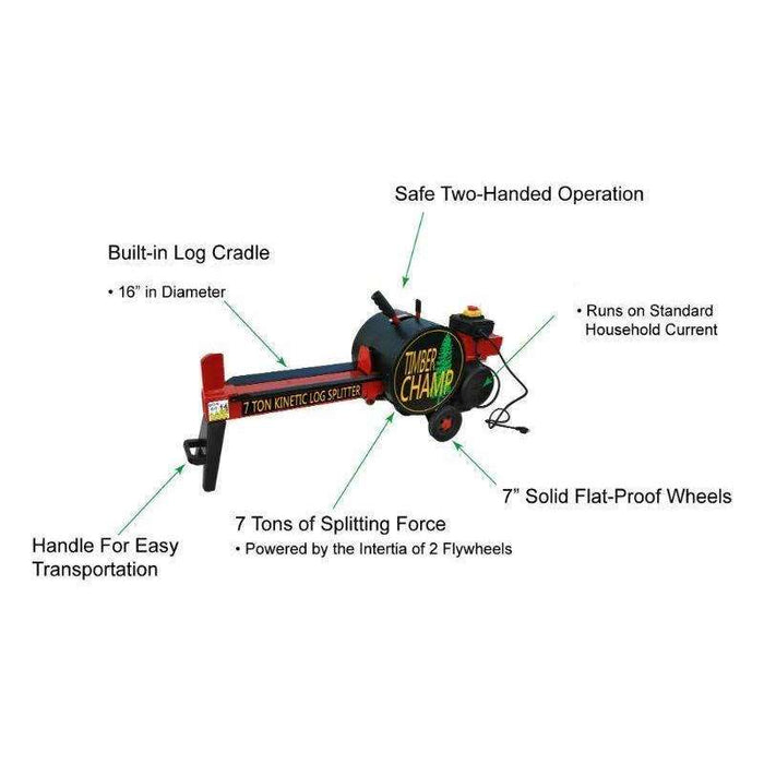 split second log splitters