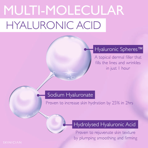 multi-molecular