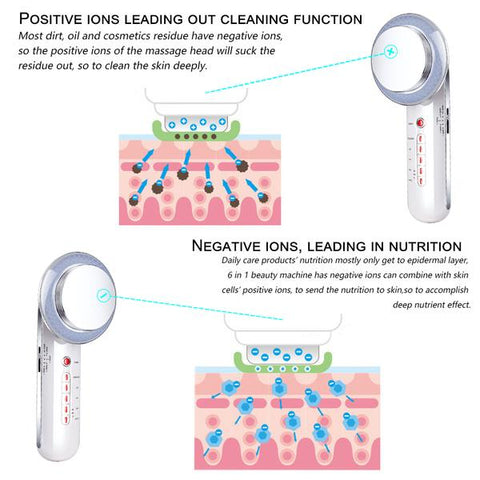 Ion Theraphy Beauty Gadget Skin Lifitng Treatment Tool