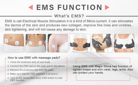 EMS muscle massager fat burner