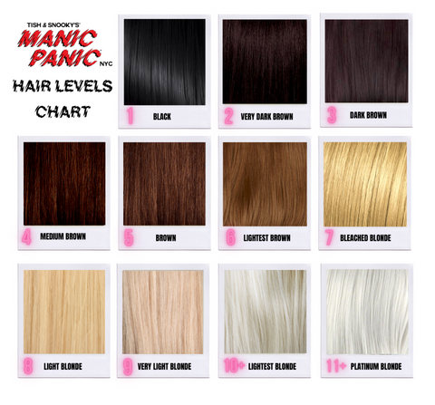 Top 100 image hair color level chart - Thptnganamst.edu.vn