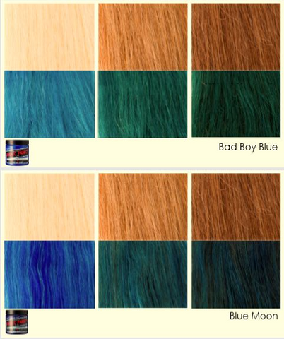 Blue Hair Dye Colour Chart