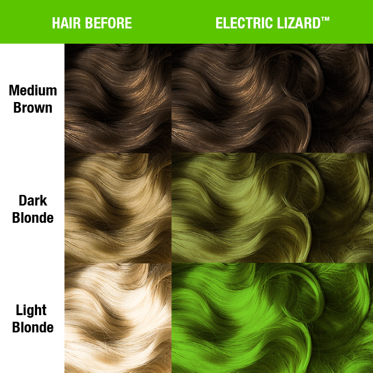 Electric Lizard™ - Amplified™  Semi Permanent Hair Color - Tish & Snooky's  Manic Panic