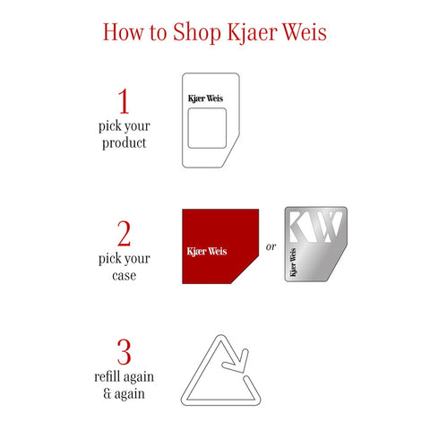 Kjaer Weis Refill Concept