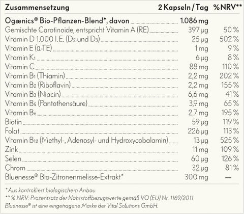 Ogaenics Mr-Do-It-All 45+