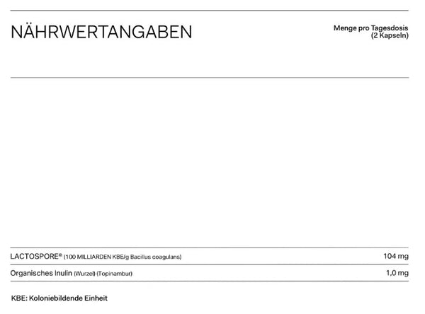 Prebiotic + Probiotic Nährwertangaben