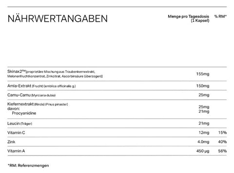 Skin Filter Nährwertangaben