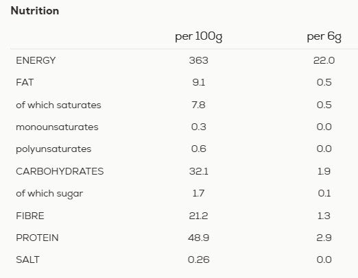 Informazioni nutrizionali Matcha + Collagene