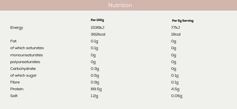 Información nutricional True Collagen