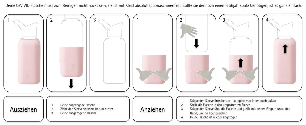 beVIVID Anleitung um die Silikonhülle zu wechseln