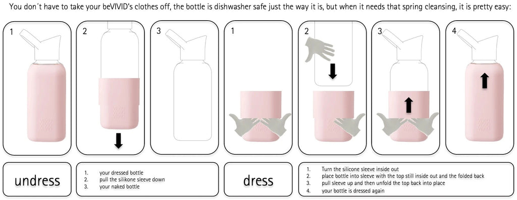 beVIVID instructions to change the silicon sleeve