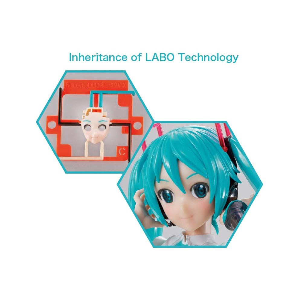 What you want miku перевод. Figure-Rise Labo.