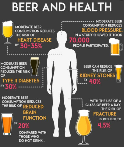 beer health benefits chart