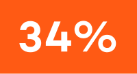 34%