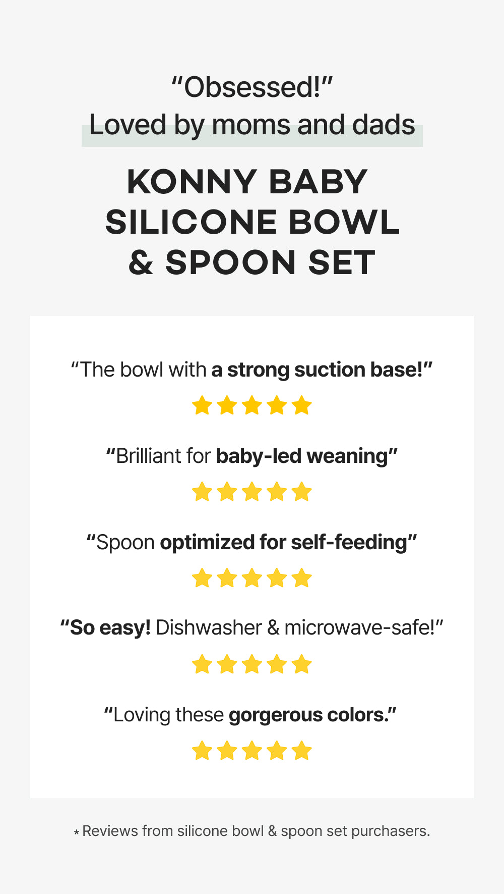 Konny Baby Silicone Bowl & Spoon Set