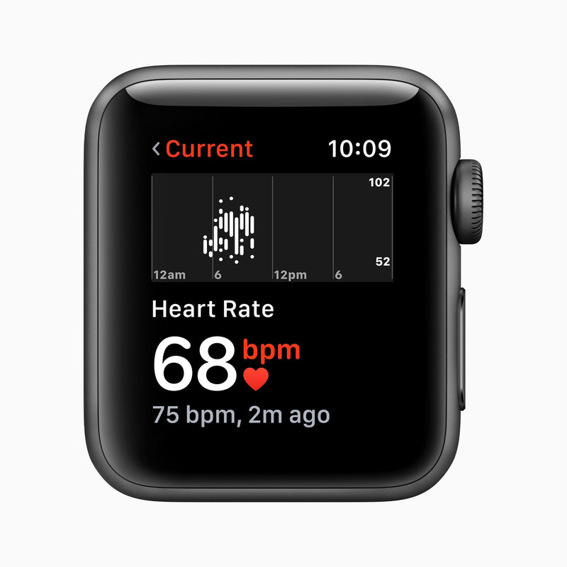 Download Apple Watch Series 3 38Mm Gps Cellular Gallery