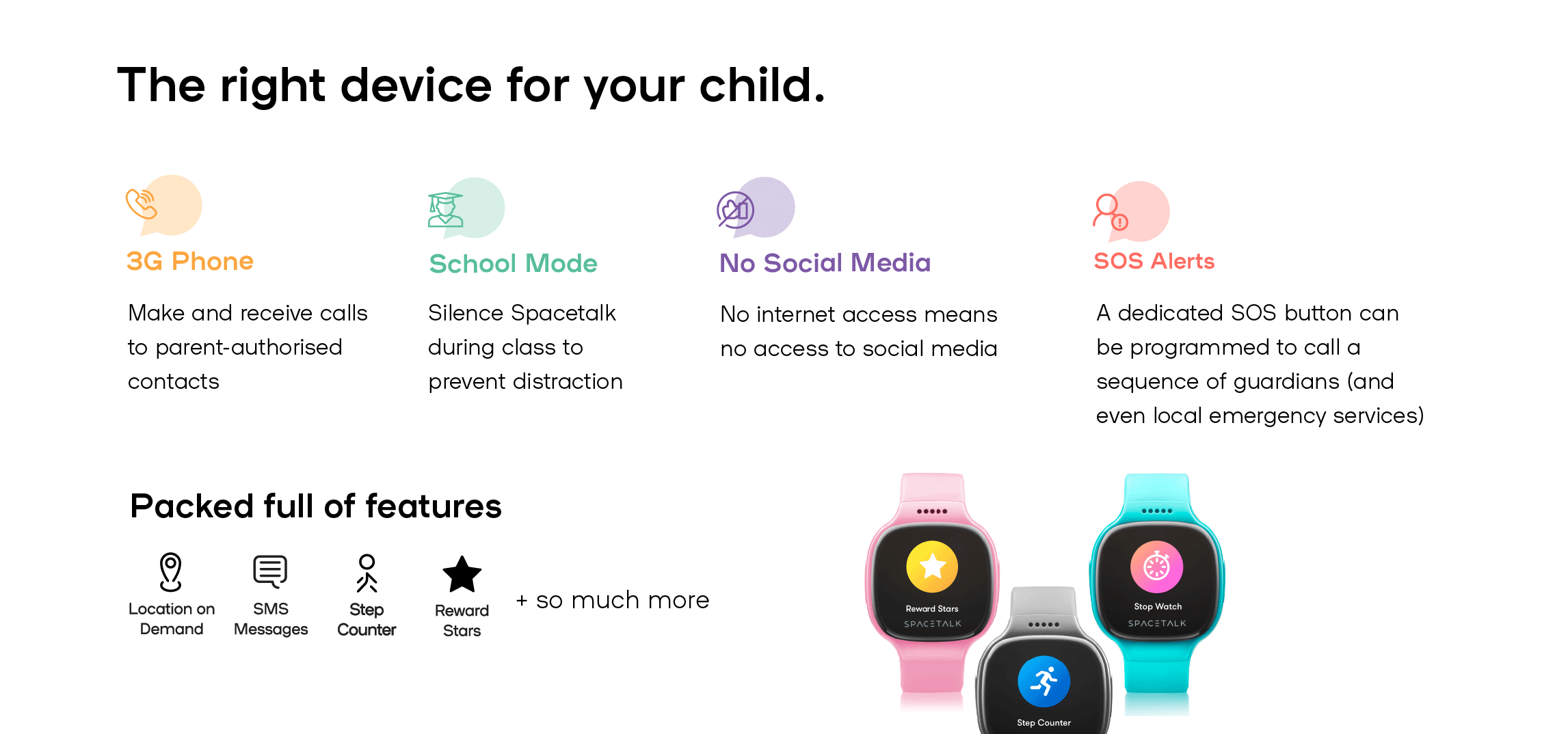 SPACETALK Kids Smartwatch with Phone and GPS (Pink) – Tydi.co.nz