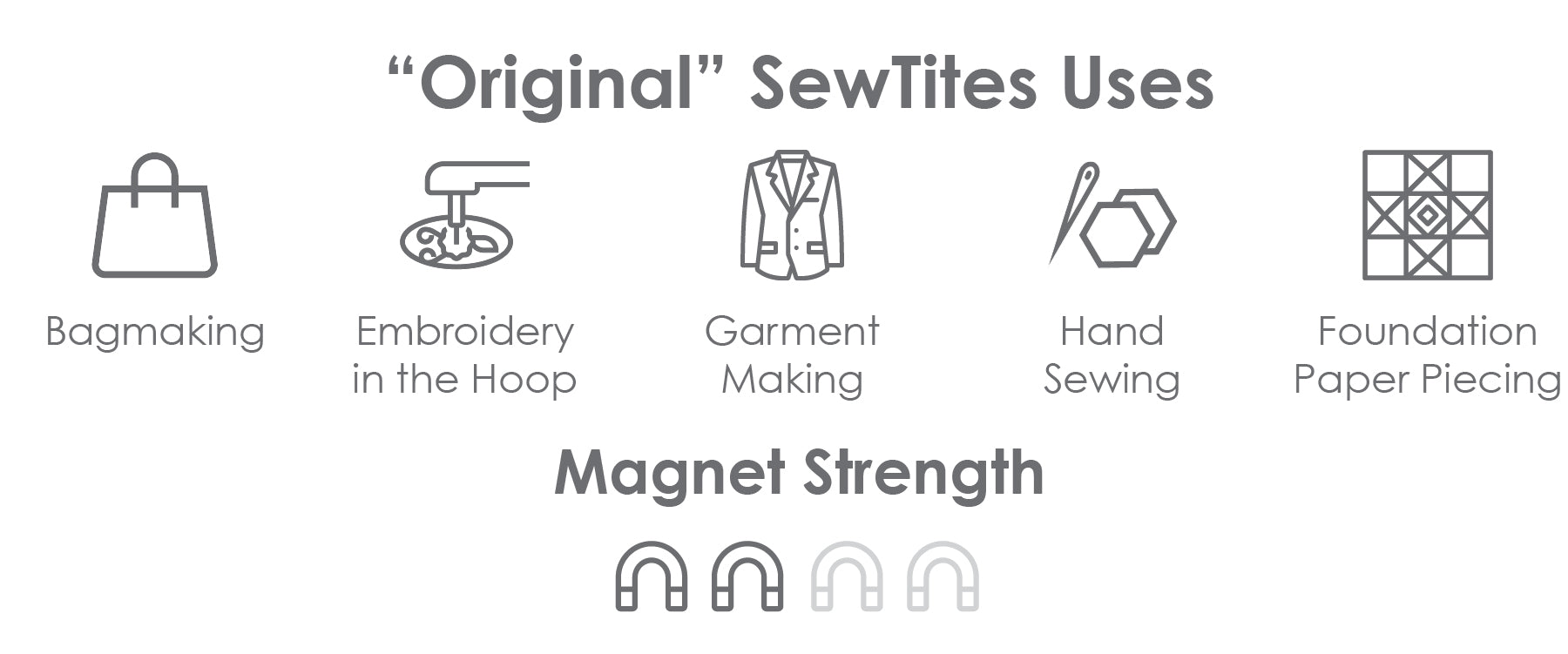 SewTites "Original" Uses & Magnet Strength
