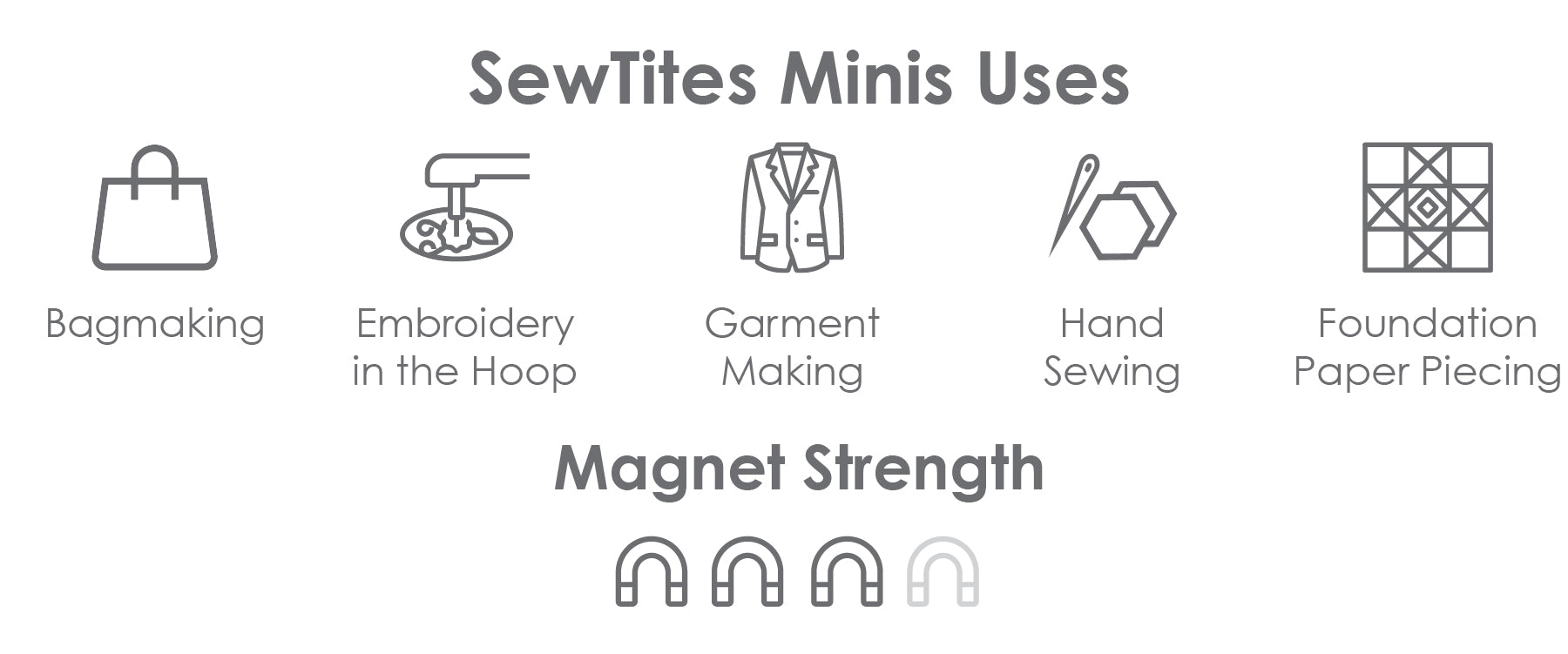 SewTites Minis Uses & Magnet Strength