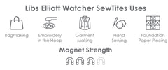 Libs Elliott Watcher SewTites Uses & Magnet Strength
