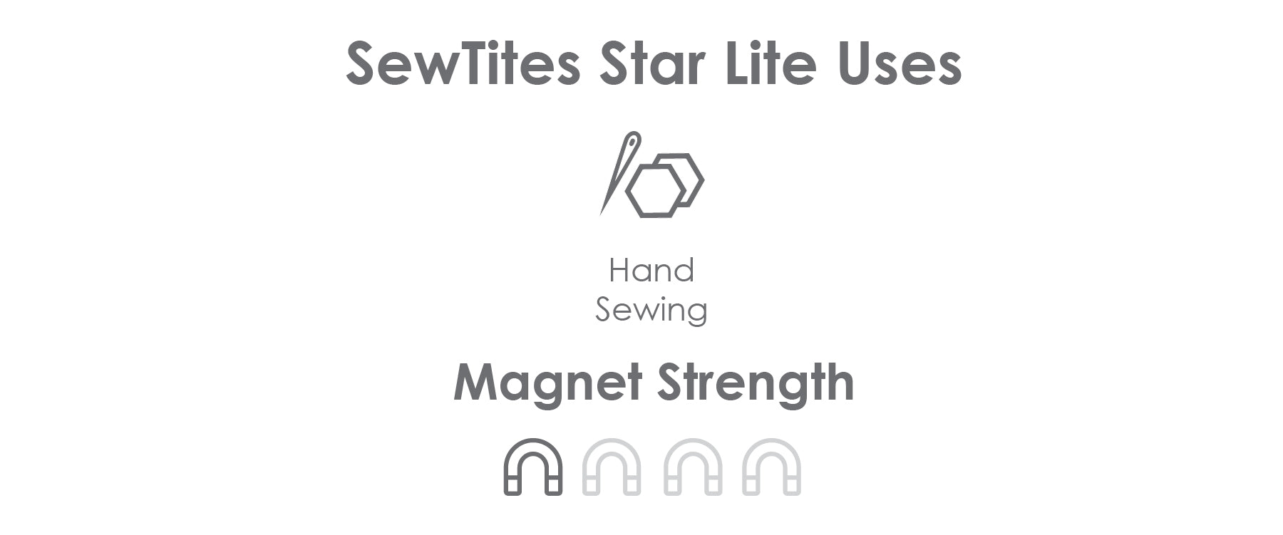 Star Lite SewTites Uses & Magnet Strength