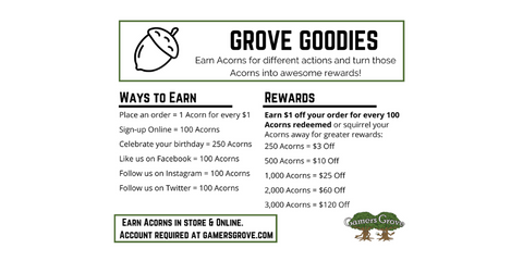 Grove Goodies - Acorns details explained