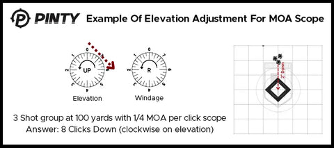 Elevation Adjustment Example for MOA Scope