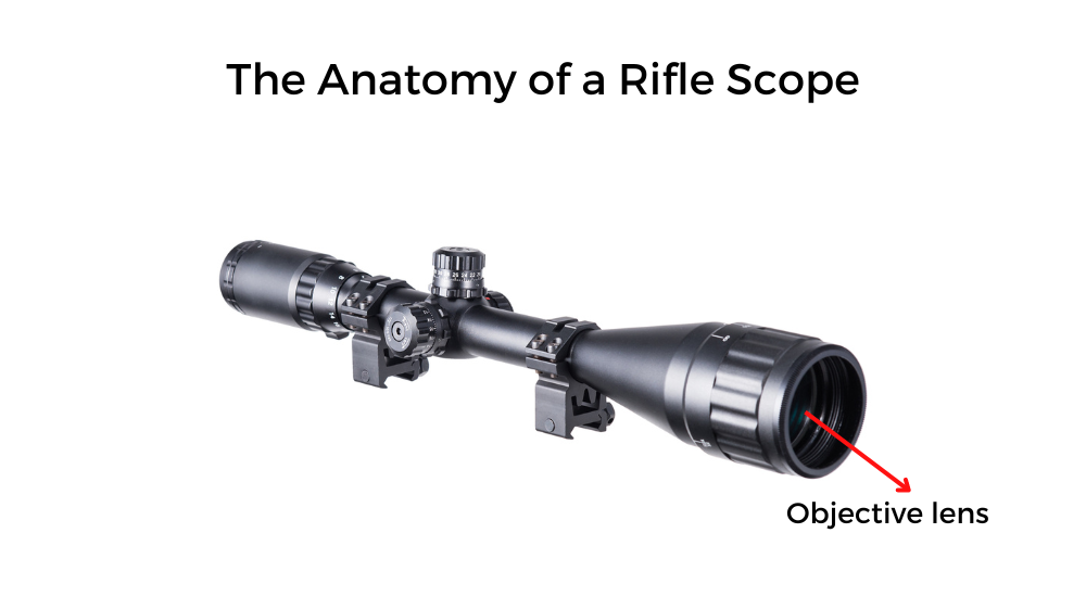 The Anatomy of a Rifle Scope - objective lens