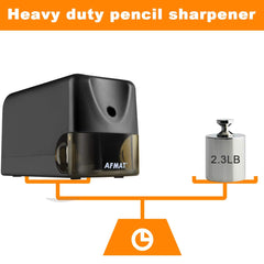 heavy duty pencil sharpener